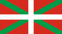 Basque Country (autonomous community)