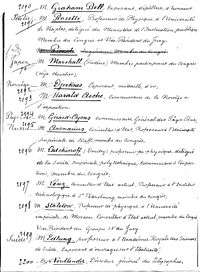 French Presidential Decree -Award of Legion of Honour to Helholtz, Bell and Edison -10 November 1881 Pg. 3.jpg